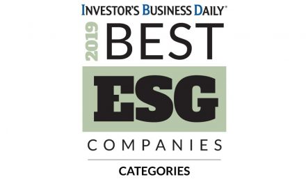 Herman Miller é nomeada 12° no ranking Top 50 empresas ESG pelo Investor`s Business Daily 2019